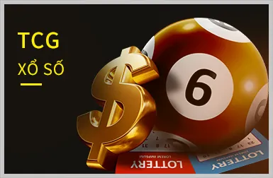 Chơi Slot Games tại Kingfun