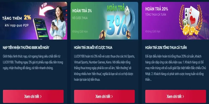 Chương trình hoàn trả Kingfun
